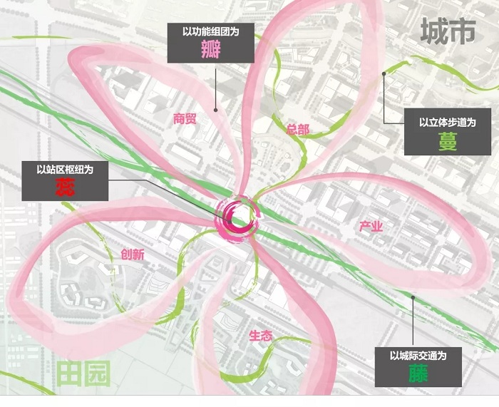 高鐵助推城市能級(jí)躍升 無錫深度融入長(zhǎng)三角一體化發(fā)展