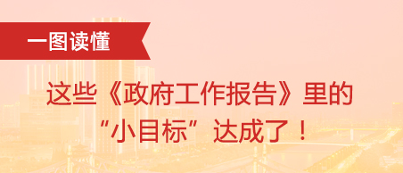 這些《政府工作報告》里的“小目標”達成了！